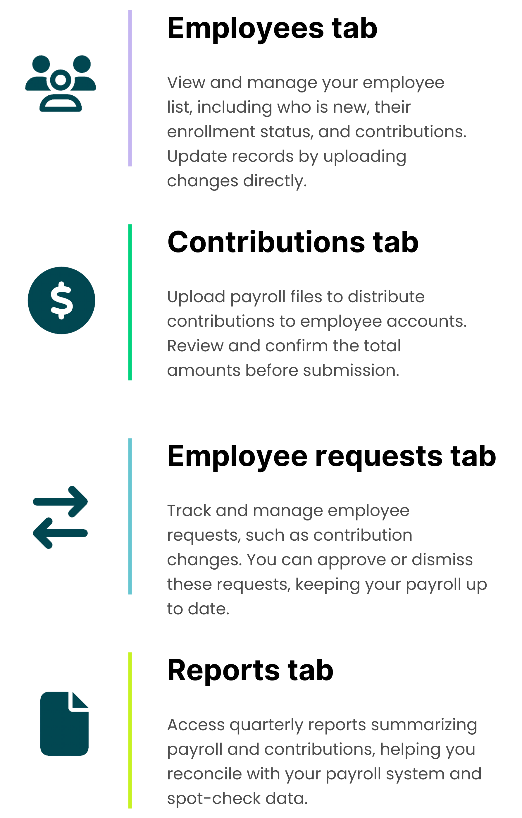 Employee requests tab.png